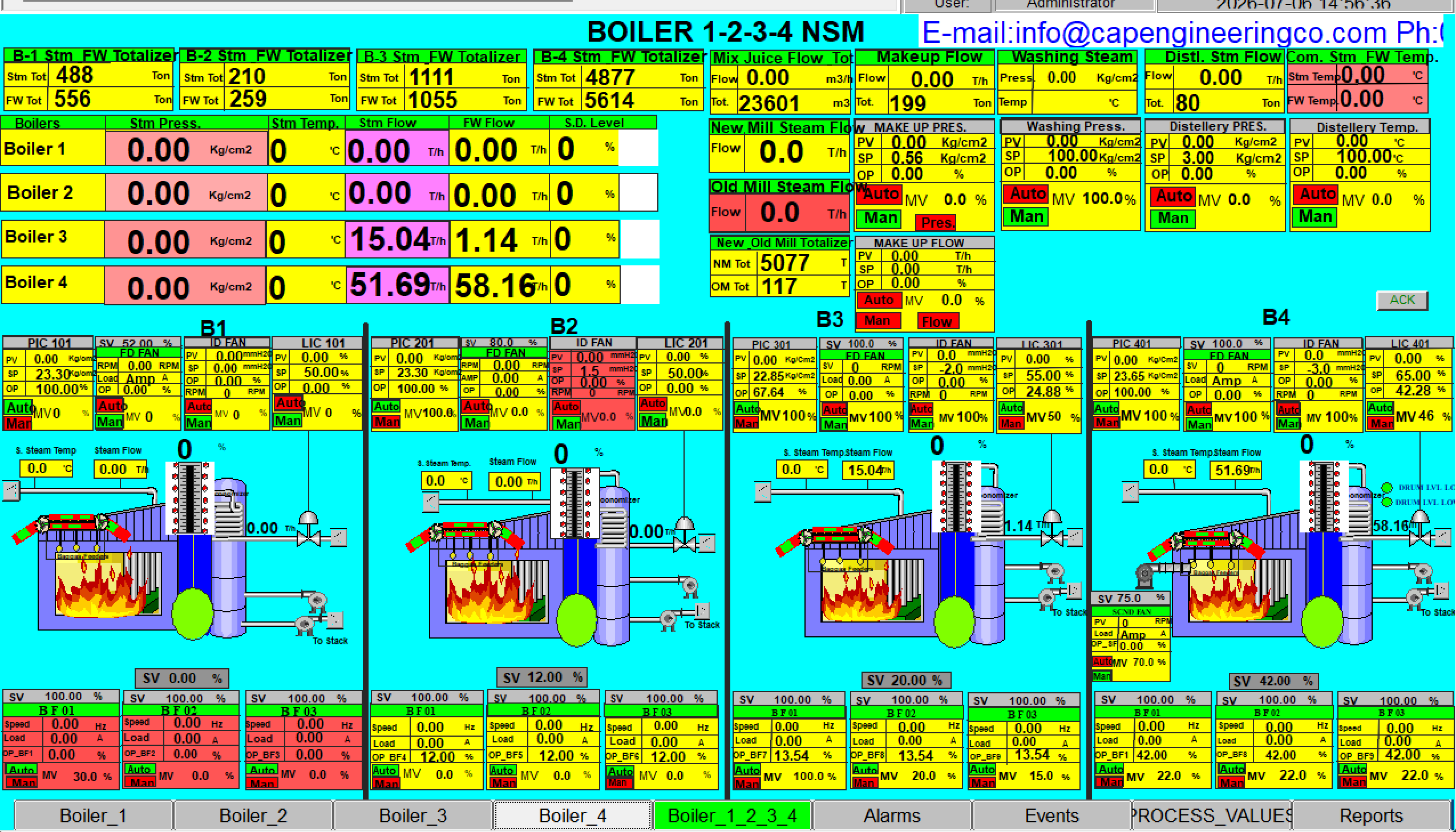 SCADA screen: falling film evaporator control